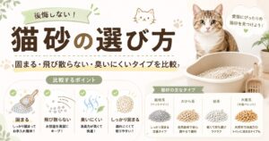 猫砂の選び方を解説する記事のアイキャッチ画像。猫、猫用トイレ、猫砂スコップ、固まる・飛び散らない・臭いにくい比較ポイントと猫砂の種類を配置